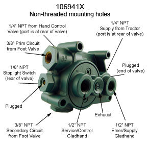 Haldex 106941X Tractor Protection Valve, Remanufactured