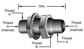Haldex 11300 Bulkhead Fitting