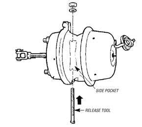 Haldex 1299001 Miscellaneous Parts