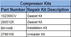 Haldex 280611X Remanufactured Bendix® Compressor