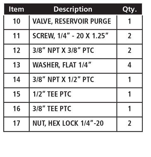 Haldex 42123048 Reservoirs Related Parts