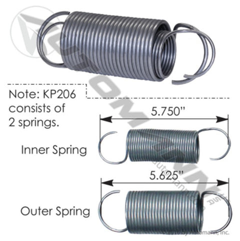 Automann KP206 Double Tension Spring Jost