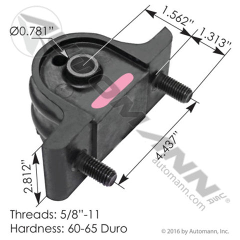 Automann M17456PK Cabin Mount