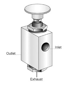 Haldex A83034 Hand Operated Valve