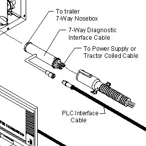 Haldex AL230010 System Adapter