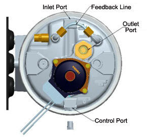 Haldex DA34200 Air Dryer