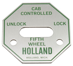 Haldex K1451511 Faceplate