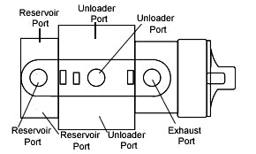 Haldex KN18530 Governor
