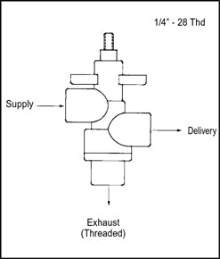 Haldex KN20010 Hand Operated Valve
