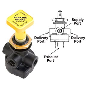 Haldex KN20022 Hand Operated Valve