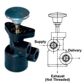 Haldex KN20033 Hand Operated Valve