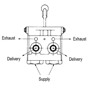 Haldex KN20080 Hand Operated Valve