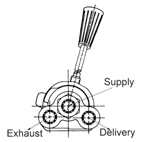 Haldex KN20541 Hand Operated Valve