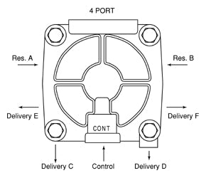 Haldex KN28055 Relay Valve