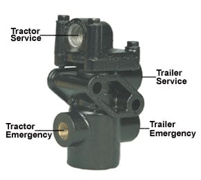 Haldex MID34060 Tractor Protection Valve
