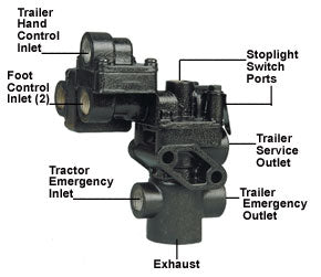 Haldex KN34080X Tractor Protection Valve, Remanufactured